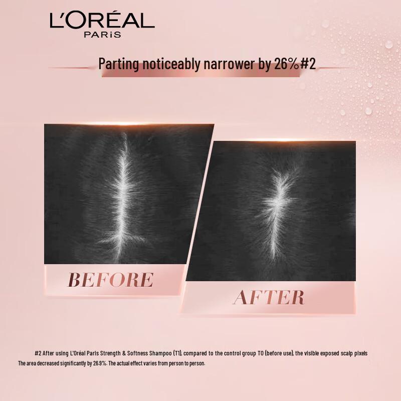 L'Oréal Paris Elvive Шампунь для гладкости и силы