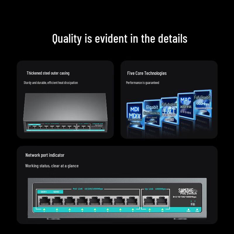SAMZHE 10-портовый гигабитный промышленный Ethernet-коммутатор с 8 портами PoE