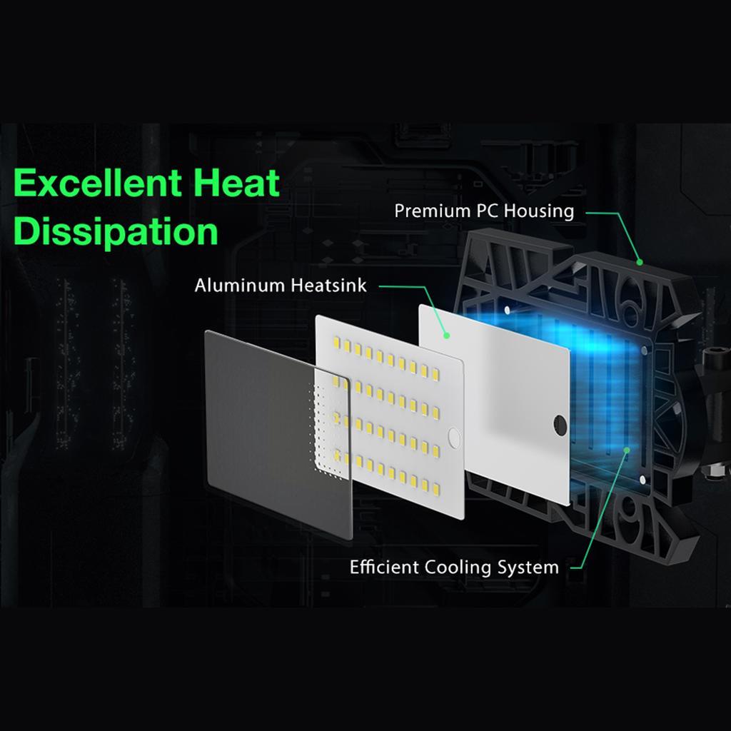 Светодиодные светильники для гаража - мини-потолочные светильники с 6 регулируемыми панелями, деформируемый вентилятор, потолочный светильник, 100-265 В