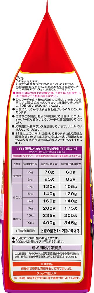 Комбинированный корм для собак Dog Soft Soft от 11 лет и старше из измельченной курицы и овощной смеси Dog 720 г [Полусырой тип] [Много мяса] [Отечественное производство] [Маленький