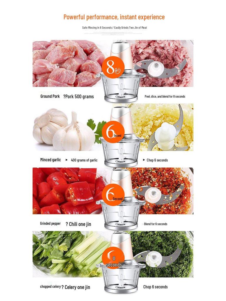 Многофункциональная электрическая мясорубка и измельчитель овощей AUX