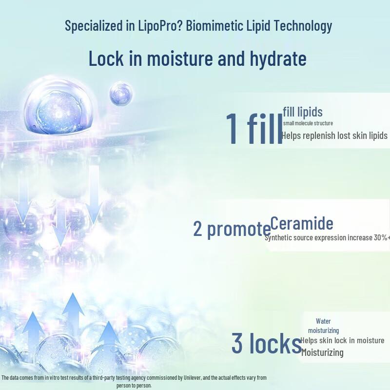 Vaseline Sensitive Skin Gentle Body Lotion