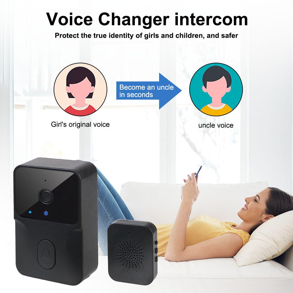 Two Way Smart Home Security Intercom Voice Change HD Door Bell Secure Video Doorbell Night Vision Camera Wireless WIFI For Home