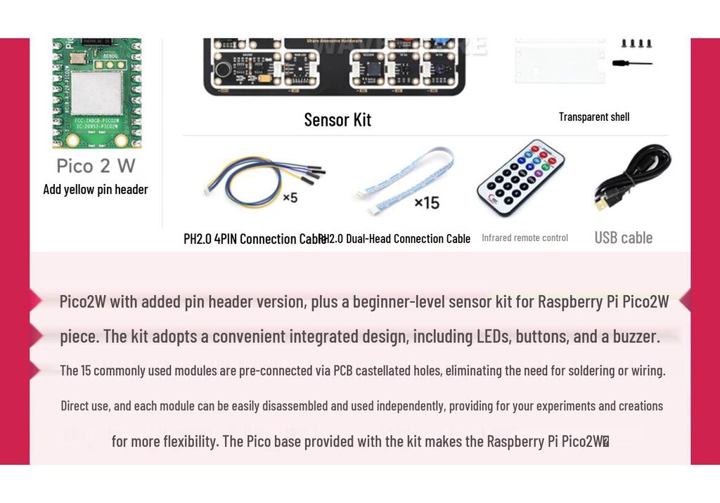 Raspberry Pi Pico 2W: Двухъядерный микроконтроллер с поддержкой WiFi и Bluetooth