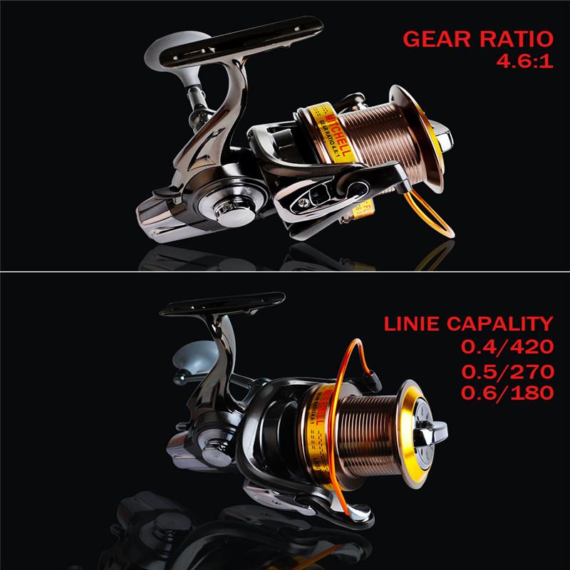 FTK Innovative Waterproof Spinning Reel 18kg Maximum Resistance Fishing Reel for Bass Parker Fishing