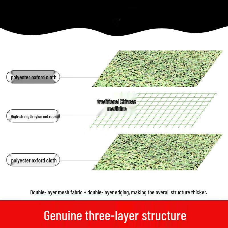 Огнестойкая Антирадарная 3-слойная Маскировочная Сеть
