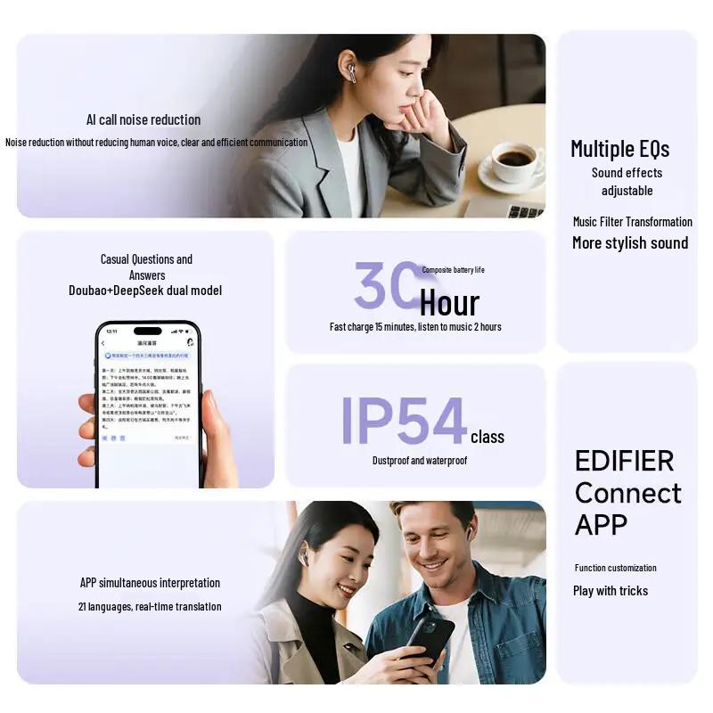 Edifier Lolli Air True Wireless Наушники