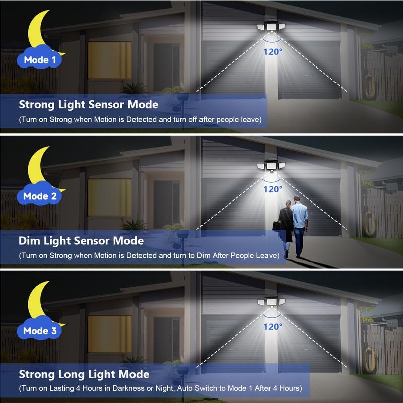 Outdoor Waterproof Solar Light with Motion Sensor 3-Head 200+ LEDs Security Light for Porches Garages Yard Entrances