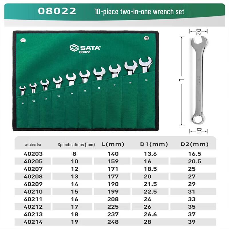 SATA 10-Piece Combination Wrench Set