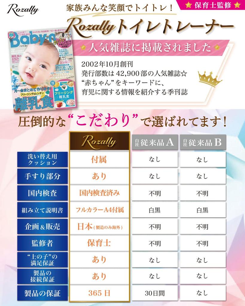 Rozally от Nursery Toilet Trainer Практика обучения пользованию туалетом Складной горшок Дополнительное сиденье для унитаза Дополнительное сиденье для унитаза Пластиковый табурет-стремянка [Под присмотром]