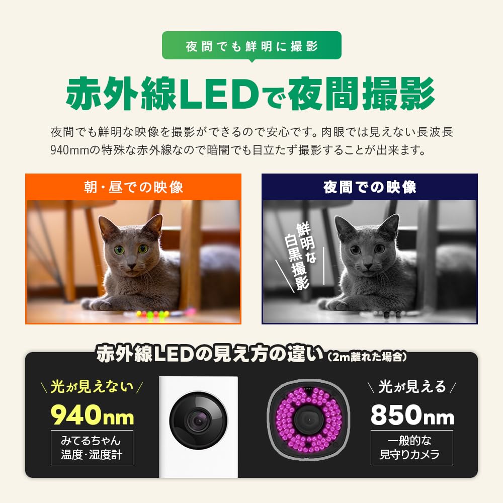 WTW Tsukamoto Musen Watching Baby Автоматическое отслеживание Домашняя камера Смартфон Японское приложение Беспроводная камера Сетевая камера для домашних животных Miteru-chan WTW-IPW108JC3