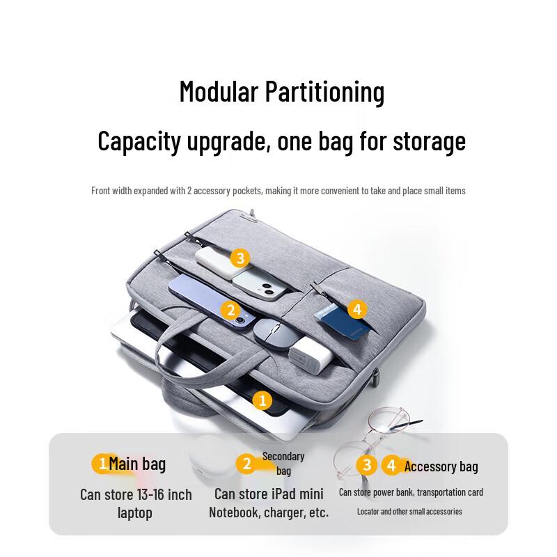 Ugreen Рукав для ноутбука