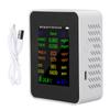 Air Quality Monitor Carbon Dioxide Detector Accurate Tester for CO CO2 PM2.5 TVOC HCHO Temperature