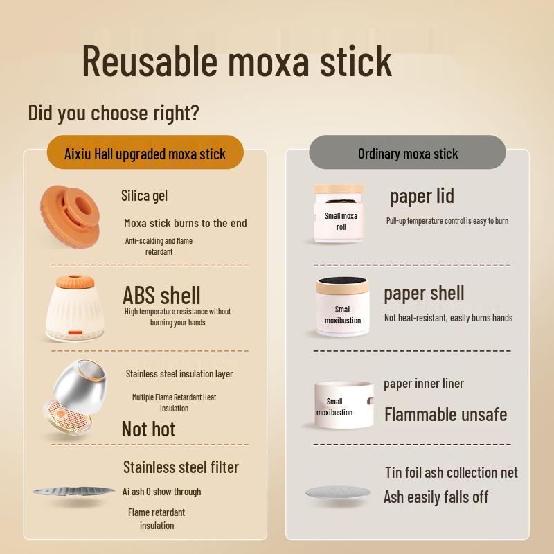Устройство для моксотерапии Aixiu Hall V6 с трубкой для микро-дыма
