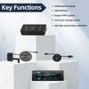DAB+ Antenna for MP3 Radio Full Channel Search With USB Ports Adapter GPS Stereo DAB Receiver Player Scan Car Accessories