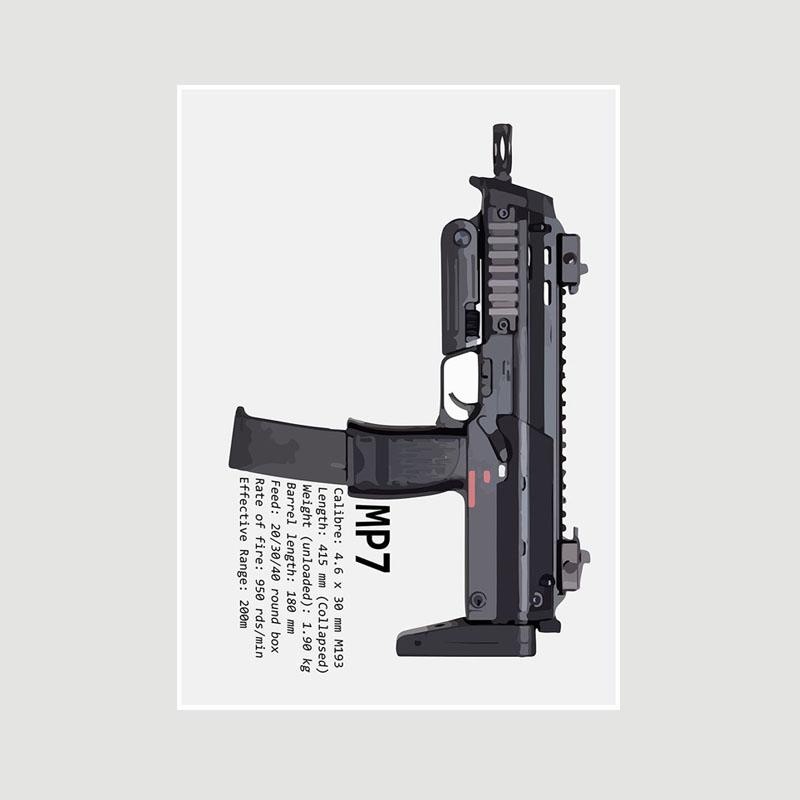 Классическая игра CS GO Плакат Эстетика Ретро Белая бумага СССР Плакаты Отель Бар Кафе Домашний декор Гостиная Украшения Печать Настенная живопись