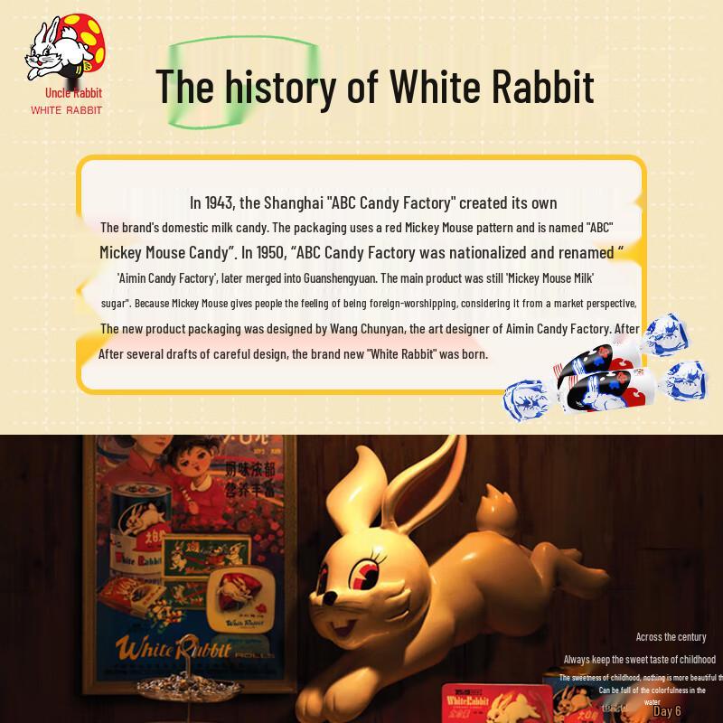 White Rabbit Creamy Candy Gift Box 165g