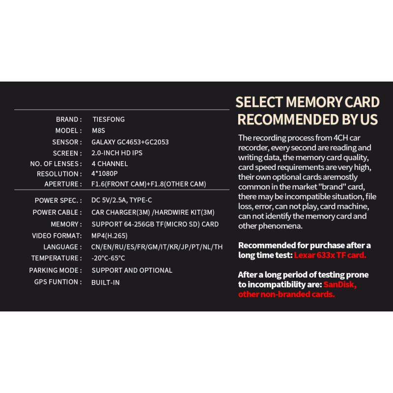 TiESFONG 360 Dash Cam M8S 4CH HD 4*1080P для автомобильного видеорегистратора 24H парковочный монитор видеорегистратор ночное видение WiFi встроенный GPS 256 ГБмакс