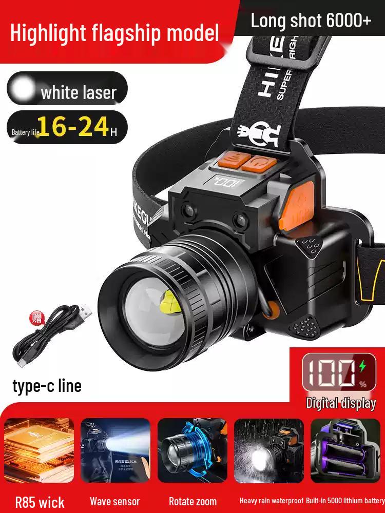 Xiao Ren 2025 Ultra-Bright Headlamp: Miner and Fishing Light with 100-Hour Battery Life