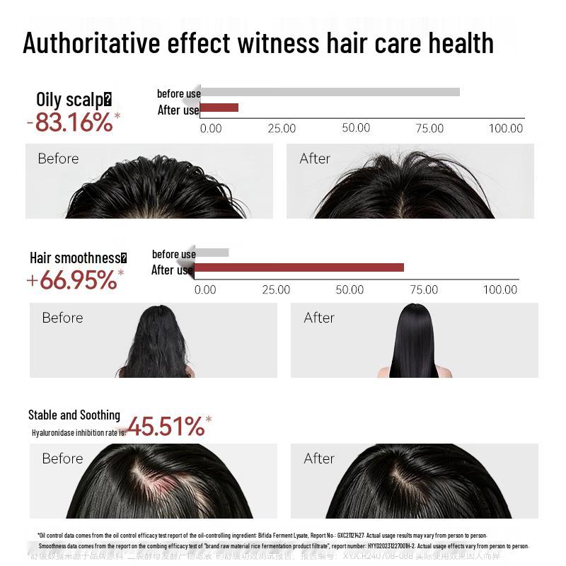 Changfa Xiaozhai Women's Rice Water Shampoo