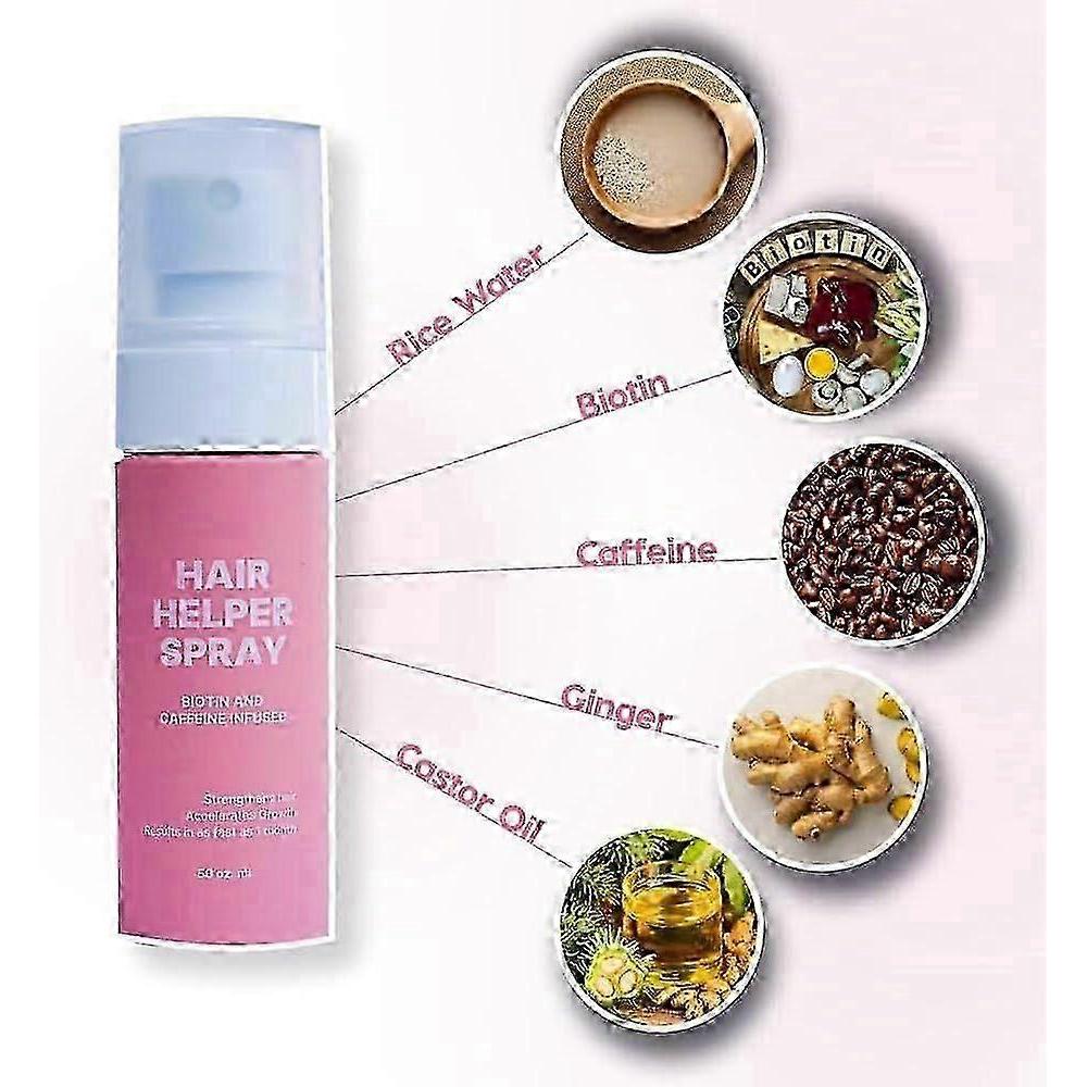 Hair Helper Spray, Hair Helper Growth Spray, Repair Natural Thinning Hair, Let Hair Grow And Thicken For Sparse Hair 50 ml
