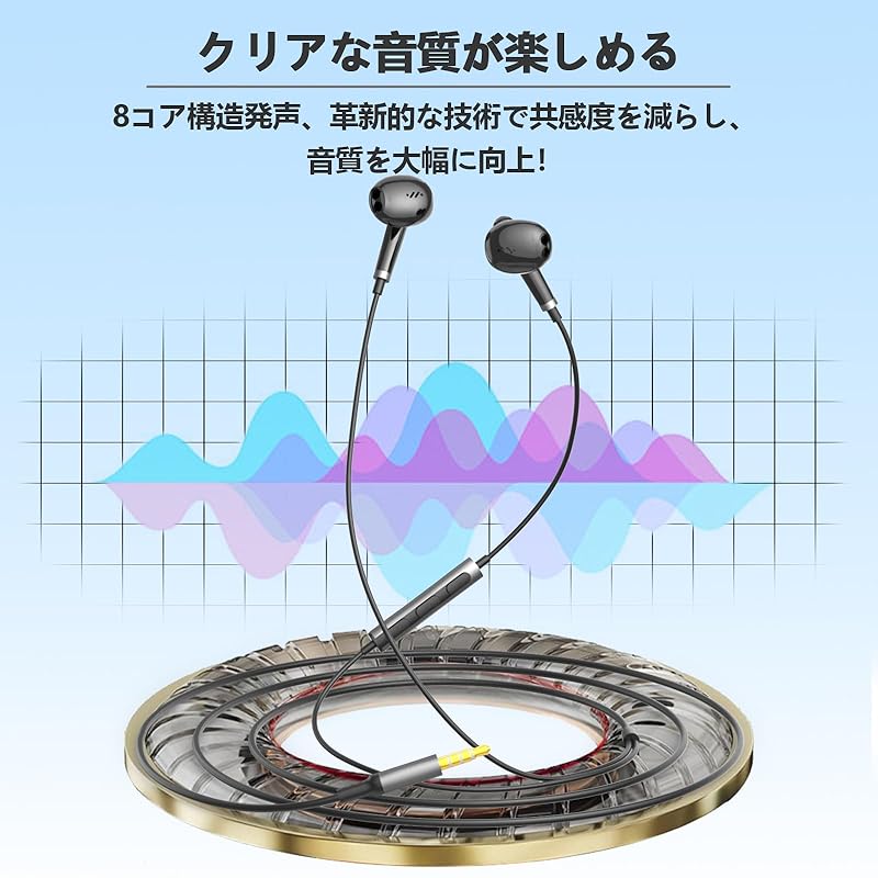 Earphones Wired with Microphone 3.5mm Jack Earbud Earphones HiFi High Quality Call Available Volume Adjustment I-phone6/6s Compatible AQUOS sense5G