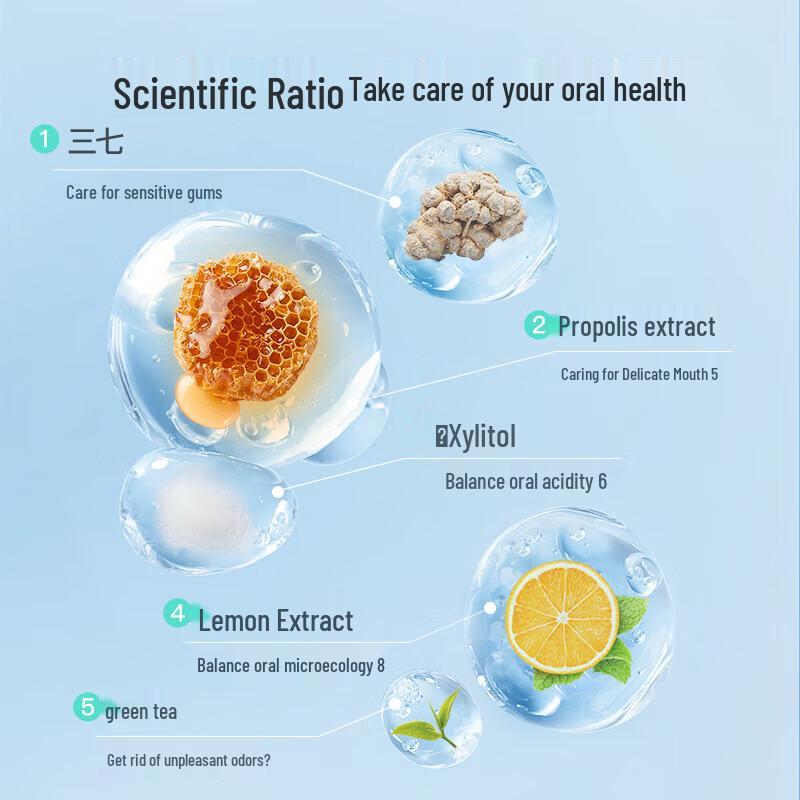 Beiyi Doctor Propolis Peach Mouthwash