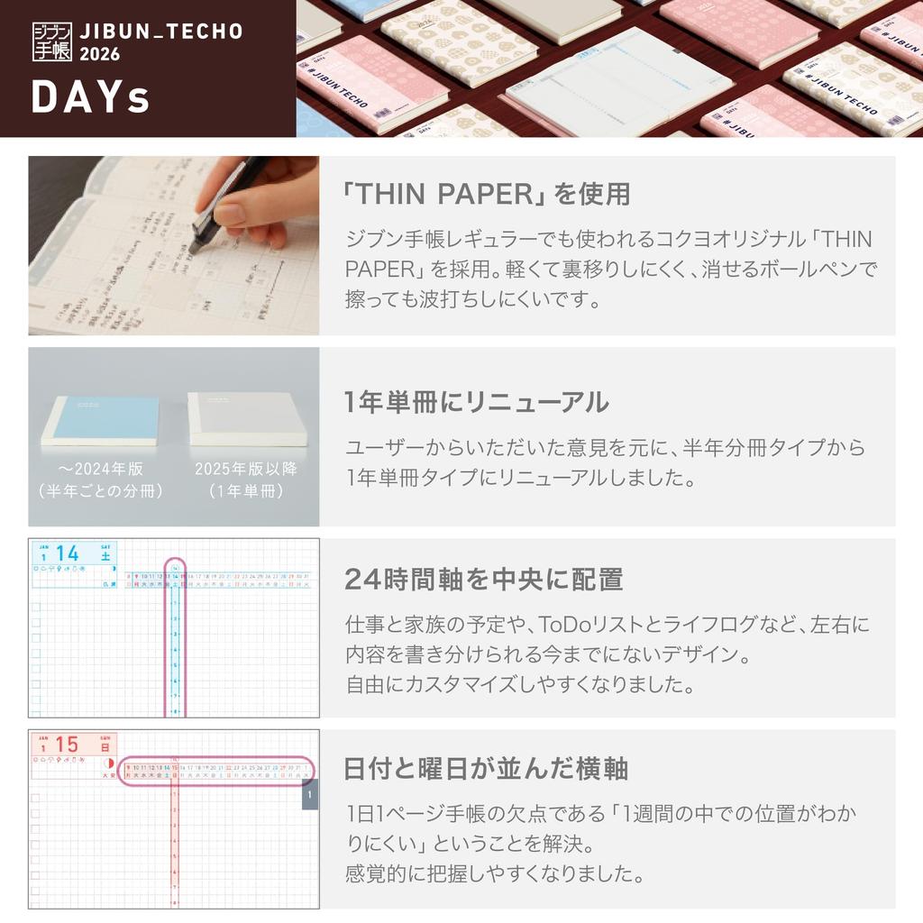 KOKUYO Jibun Techo DAYs mini 2026 Ежемесячный Ежедневный B6 с Ограниченным Изданием Синий Начало Январь 2026 Планировщик, Тонкий, Наклейки SOU SOU, NI-JDM1L3-26,