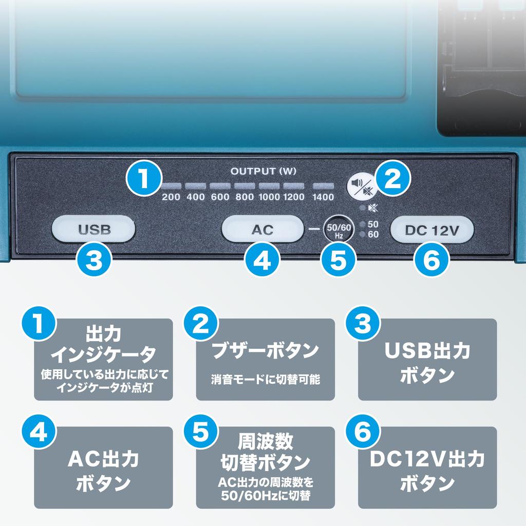 Makita DCAC инвертор BAC01