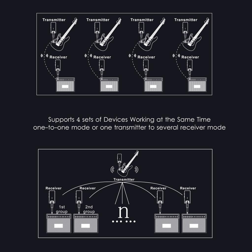 M-VAVE WP-8 Беспроводная система передачи данных 2,4G Перезаряжаемый приемник и передатчик для электрогитары