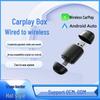 Wireless CarPlay & Android Auto Screen Mirroring Adapter