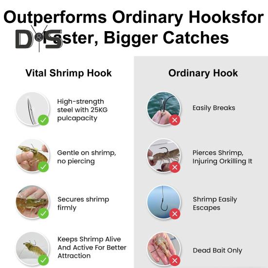 5/15/25 шт. светящийся крючок для фиксации живой креветки, прочный металлический крючок с зазубринами для ловли пресноводного сома, окуня, рыболовные принадлежности