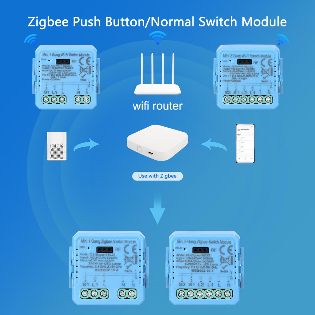 Цифровой пульт дистанционного управления, кнопка обычного переключателя, модуль дистанционного управления, поддержка ВСЕХ каналов