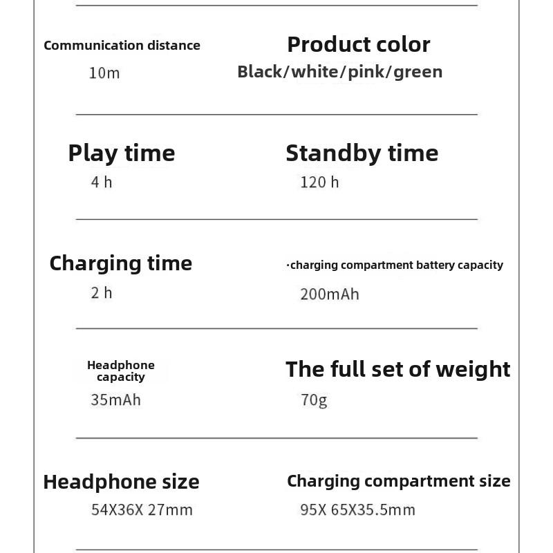 Новые беспроводные Bluetooth-наушники безболезненны, цифровой дисплей с движением защемления уха