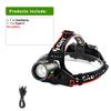 2025 New Super High Power LED Rechargeable Headlamp Big Battery Outdoor Head Flashlight Zoomable 18650 Battery 4 Modes Powerful