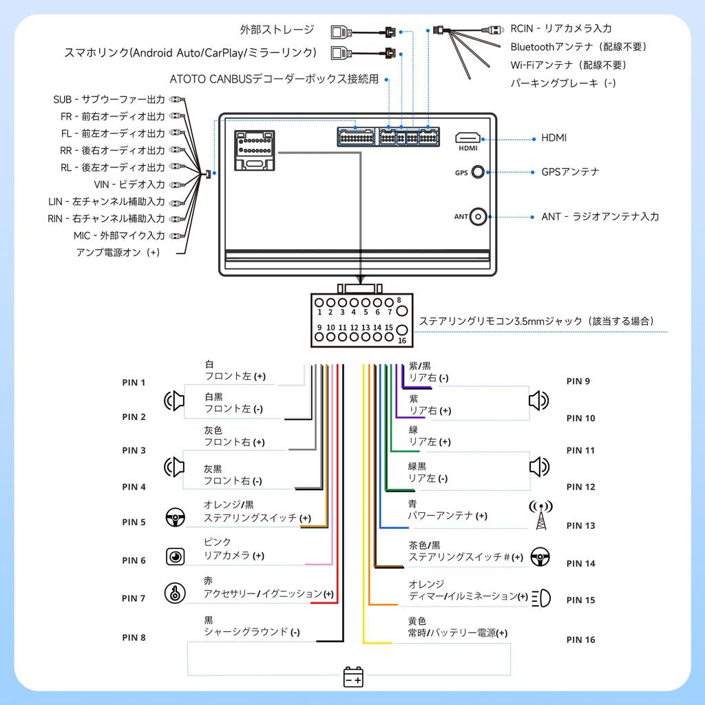 ATOTOEXCEL Android Display Audio 2DIN Car Navigation System with Wireless CarPlay Android OBD2 EQ Car Approval 9-inch & Auto, Scanner, Wi-Fi/BT/USB,