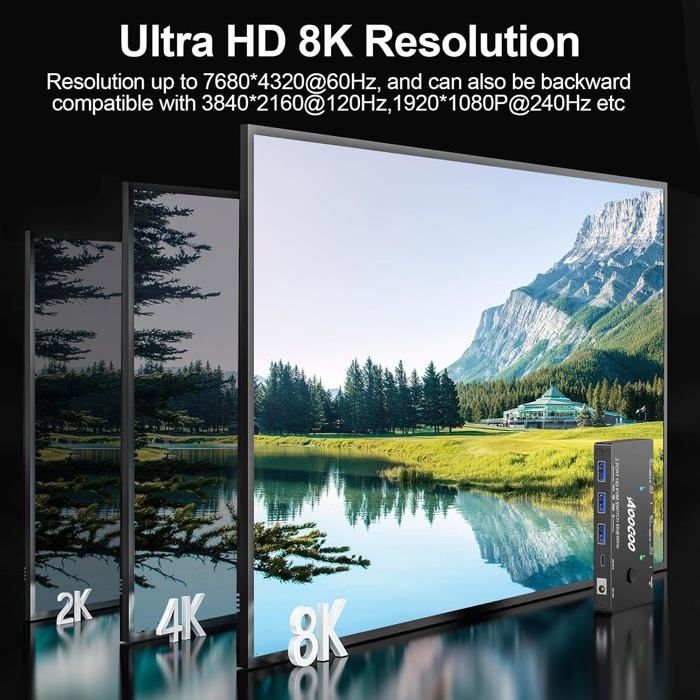 KVM-переключатель HDMI - AOOCOO - 2 ПК 1 Монитор - 8K при 60 Гц - USB 3.0 - Пульт дистанционного управления в комплекте