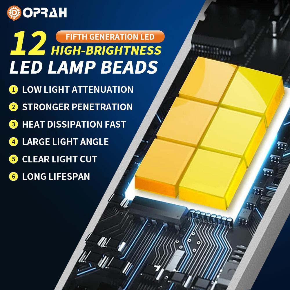 Led Headlight H4 H1 H11 9005 9006 Canbus 180W 22600LM Super Brighter No Error High Low Beam Led Bulbs Fog Lights 6000K 12V White