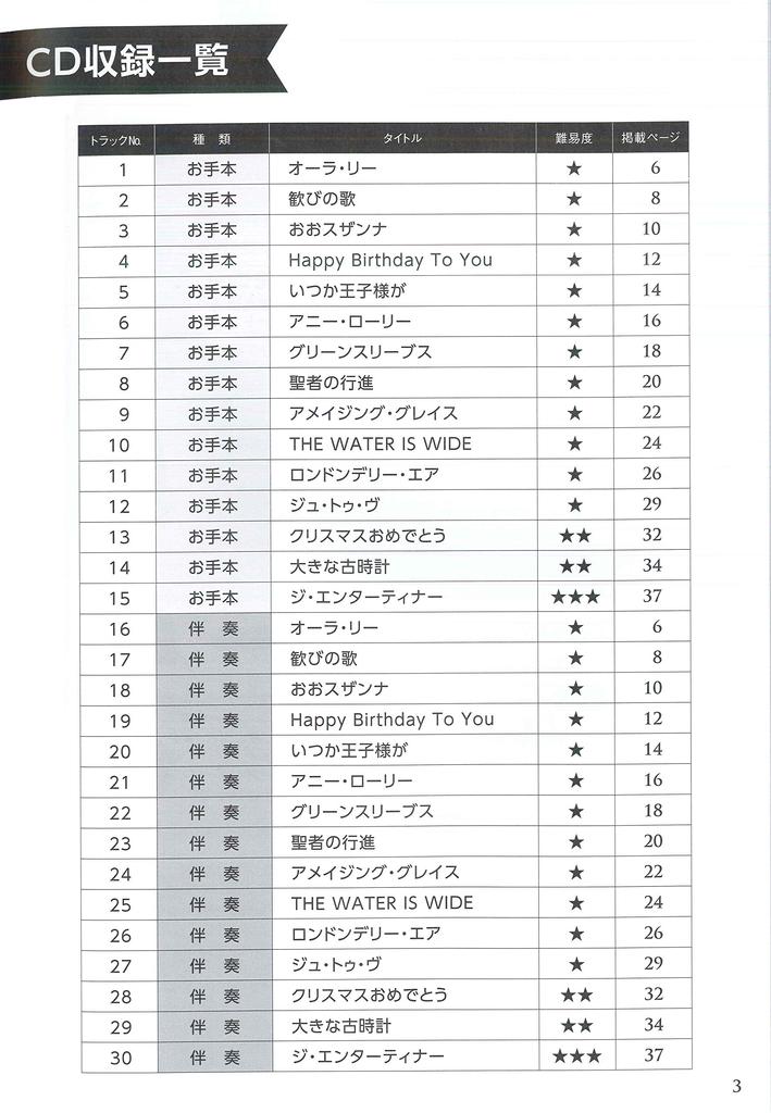 SUZUKI Keyboard Harmonica Instruction Book Challenge Yourself with the Melodies You Kenhamo Lesson for Adults Comes with CD Performance and