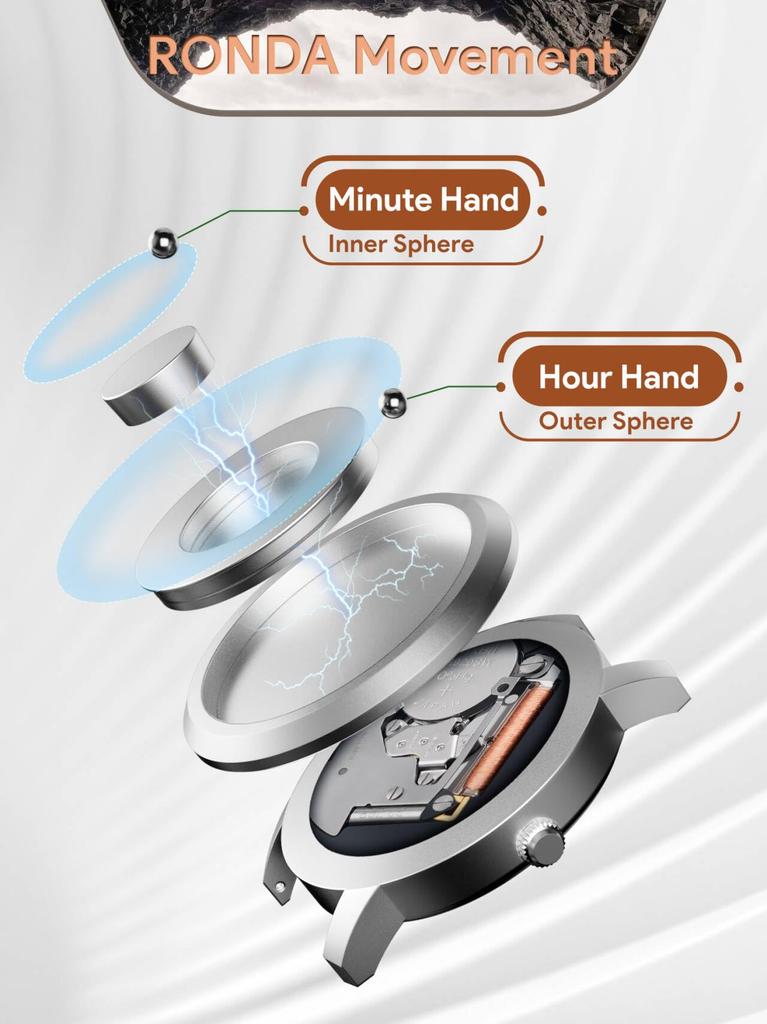 [EUTOUR] Магнитные часы Мужские часы Классные простые повседневные кварцевые часы Дизайн с магнитным шариком Водонепроницаемые 40-миллиметровый циферблат Резиновый ремешок Золото и серебро