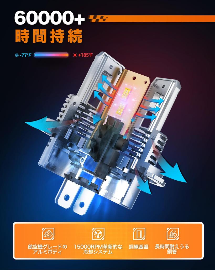 SEALIGHT H4 LED Headlights Realistic Compatible with 12V and Equipped with Constant Current Compatible with Large New Vehicle Inspection Easy High