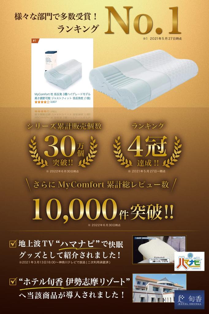 MyComfort Memory Foam Pillow, Adjustable Height, Perfect Fit for a Comfortable Sleep (1 Pillow)