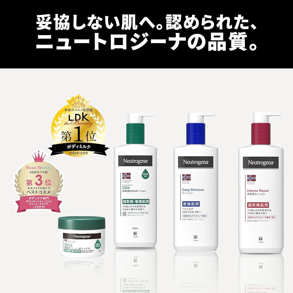 Neutrogena Норвежская формула Интенсивное восстановление Эмульсия для тела 950 мл Увлажняющий крем без отдушек для очень сухой кожи