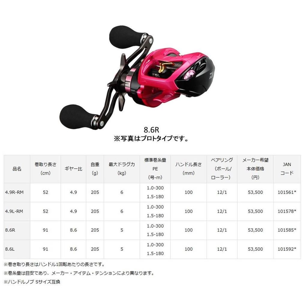 Daiwa Катушка для приманки 18 Koga TW Hyper Custom (Тайраба) 4.9R-RM (Модель 2018 года)