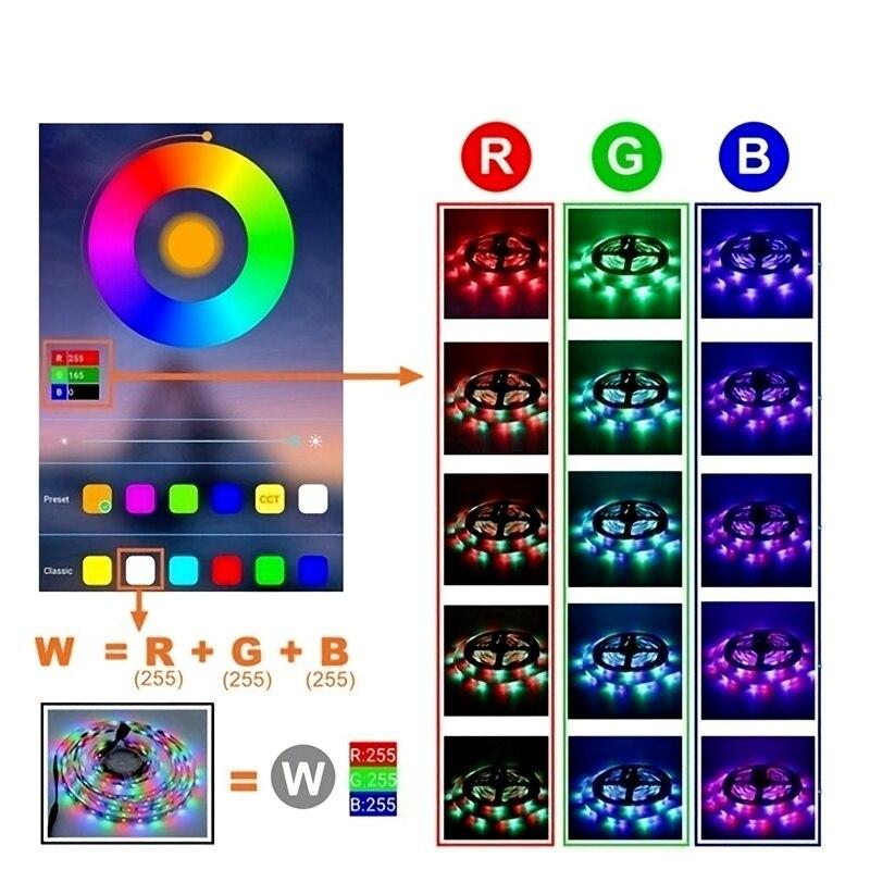 5050 RGB светодиодные ленты 5 м умное приложение с дистанционным управлением светодиодные ленты с изменением цвета для комнаты, дома, декоративная вечеринка, фестиваль