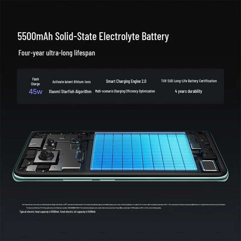 Смартфон Xiaomi Redmi Note 14 Pro 5G (Китайская версия)