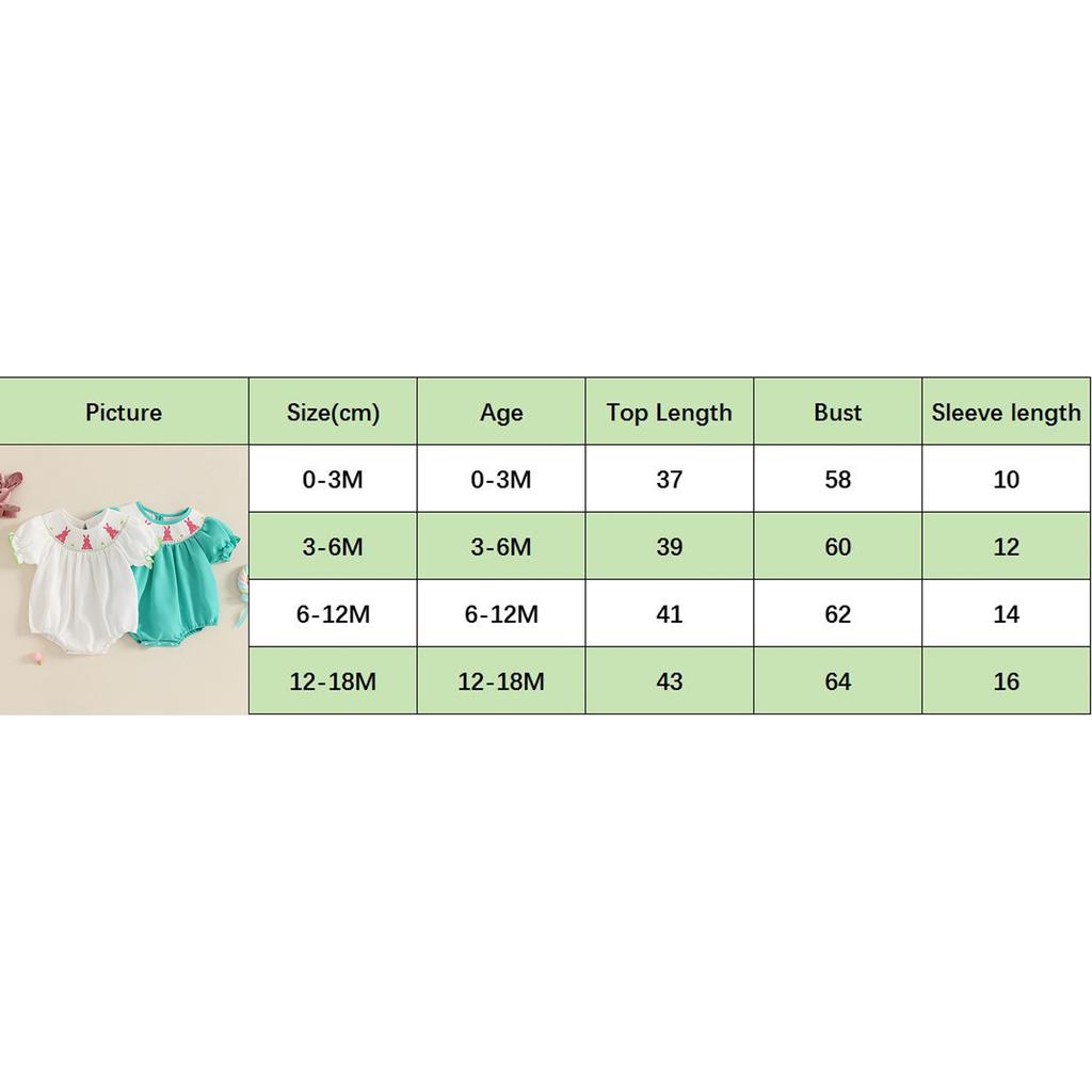 Детский пасхальный комбинезон для девочки с короткими рукавами-фонариками и вышивкой в виде кролика, присборенный комбинезон для новорожденного