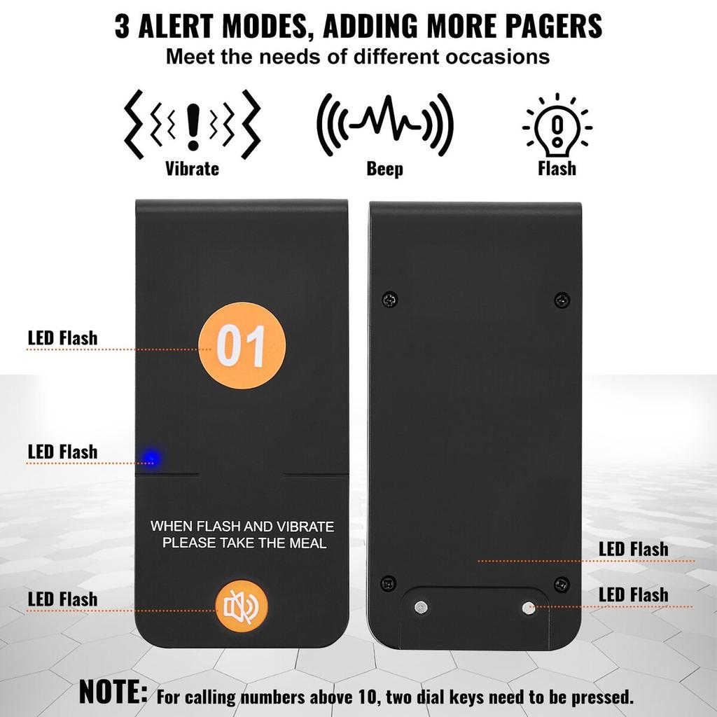 Restaurant Pager System, Wireless 500m Long Range Lineup Waiting Queue Signal, Guest Customer Calling Beepers with Vibration & Flashing, 16 Buzzers