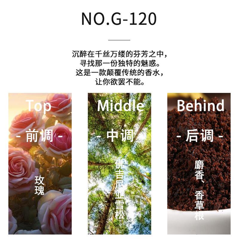 20ML perfume women's fresh and elegant fragrant round bottle niche night market middle-end stall perfume batch