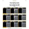 Solar LED Waterproof Outdoor Wall Lamp with Motion Sensor and Remote Control